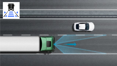 IVECO S-Way NG – Towards autonomous drive